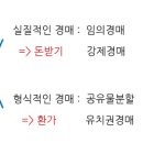 일프로경매아카데미