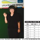 명성골프 - 경산시 금구길 23 | 명성골프