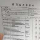 국가대표 복싱다이어트클럽 이미지