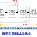 글로리컨설팅 이미지