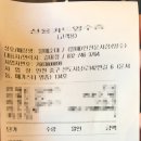 큰맘할매순대국운서점