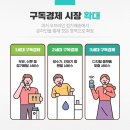(주)다인경제