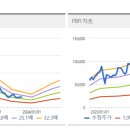 삼목통상 이미지
