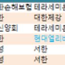 테라지엔씨 이미지