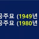 해동성국 티스토리