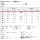 관악성원 이미지