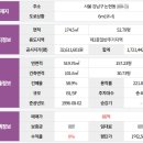 아이앤티부동산중개법인(주) 이미지