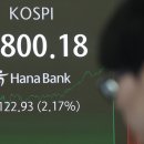 5800 이미지