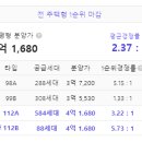 한신·SK공인중개사사무소 이미지