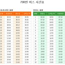 영흥주유소 이미지