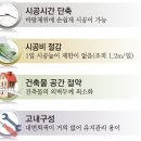 디자인위로 컴퍼니 이미지