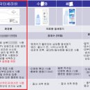 세라존 이미지