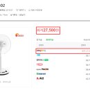 H1402 네이버블로그