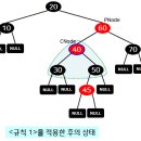 Black tree 이미지