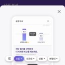 주니패키지