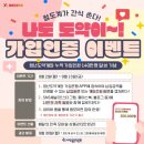도약도