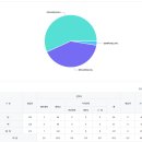 낙생고등학교 이미지