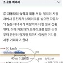성계자동차 Daum카페