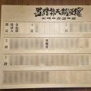 위례교천 검도관 이미지