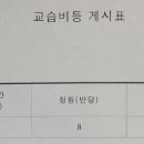 아트랩미술교습소 - 성남시 분당구 중앙공원로 54 | 아트랩미술교습소