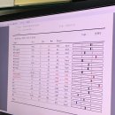 휴SMC 동물병원 | 교대동물병원 | 서초구동물병원 강아지 건강검진 피검사,엑스레이 후기