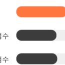 삼영상회 이미지