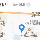 효양약국 이미지