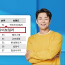 귀뚜라미보일러 이미지