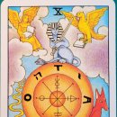 운명의수레바퀴 이미지