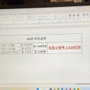 플래닛투어(PLAN IT TOUR)