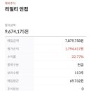 해리얼티