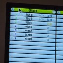 아셈내과의원 이미지