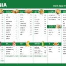 한스샌드 이미지