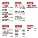 맛있는 고기에 솜씨를 더하다 이미지