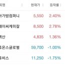 (주)단바이오텍 이미지