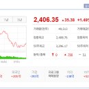 모닝장 이미지