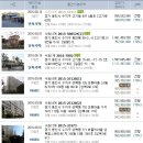 삼성아카데미태권도장 이미지