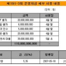 신한종합의료기 이미지