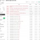 와츠 이미지