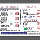 오픈하우스가든 네이버블로그