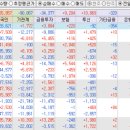 화성양행 이미지