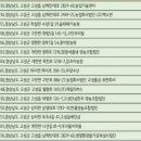 청광농장 이미지