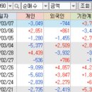 풍산시스템