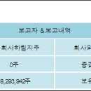 주식회사 엔에스쇼핑 이미지