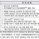 ACE공조 이미지