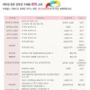 학산당구장 네이버블로그
