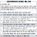 광주시, 자동차번호판 봉인 63년만에 폐지 이미지