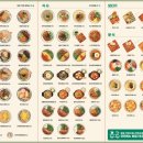 얌샘김밥 이미지