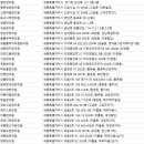 센트럴숲한의원 네이버블로그
