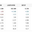 동양이엔피 아무리 그래도 무시할 순 없습니다 이미지